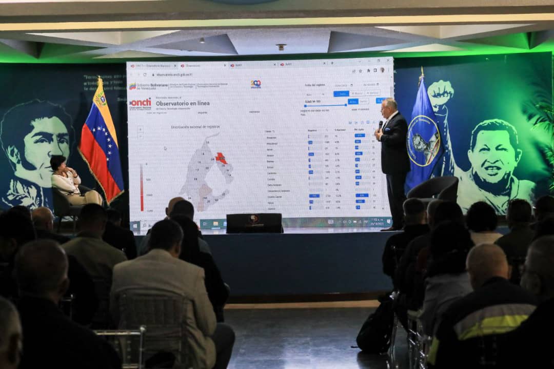 En este momento estás viendo ReNII supera la cifra de 23 mil investigadores e investigadoras registrados