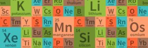 Lee más sobre el artículo La ciencia está cada vez más cerca de crear el elemento 120 de la tabla periódica
